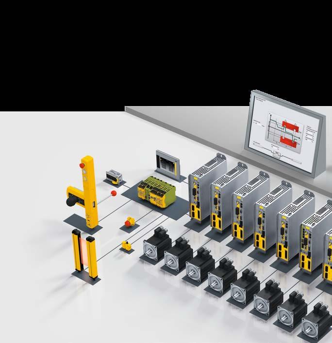 Rozwiązania automatyzacji firmy Pilz Nasze rozwiązanie: kompletne Kompletne rozwiązania firmy Pilz umożliwiają bezpieczne i wydajne zautomatyzowanie maszyn wieloosiowych.