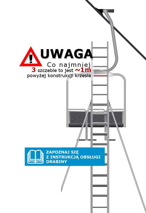 Rozłożenie i oparcie drabiny Przed rozłożeniem drabiny należy poinformować ewakuowanych o czynnościach, które zostaną wykonane.