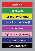 Szczegółowa informacja o każdej oprawie.