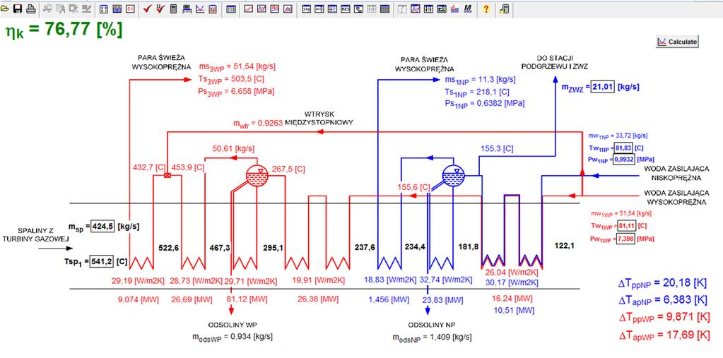 Rys. 5.2 Przykładowy wygląd okna Diagram programu EES po przeprowadzeniu obliczeń symulacyjnych kotła odzyskowego dla wybranego pomiaru. 5.4.