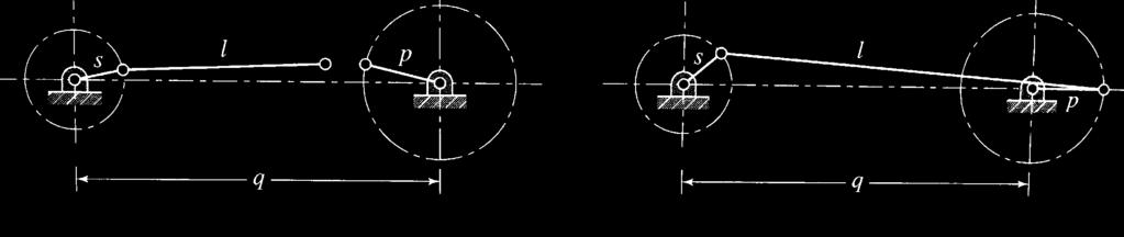 Mechanizmy dźwigniowe Z praktycznego punktu widzenia ważne jest, jakie warunki muszą spełniać człony czworoboku przegubowego, aby jeden z nich mógł wykonać pełny obrót.