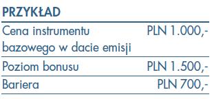 Przykład nr 2 obliczania wysokości straty poniesionej w wyniku zawarcia transakcji przy niekorzystnych warunkach rynkowych - instrument Certyfikat bonusowy W dniu emisji, certyfikat bonusowy oraz