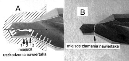 130 R. Siecla, K. Wieczorowski, A. Matusiak-Szaraniec Rys.3. Średnie wartości liczb wykonanych nakiełków Fig. 3.