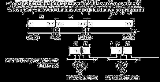 3, strona 25 (152) CZĘŚĆ 2 AWB