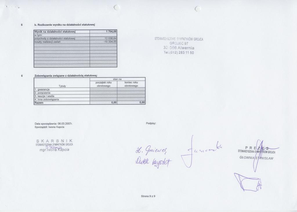 ,.. \ ( 5 b. Rozliczenie wyniku na dzialalnosci statutowej STOWAR2. r8zenie S/MPATYKÓWGROJCA GROjEC 97 32-566 Aiwernia Ti!