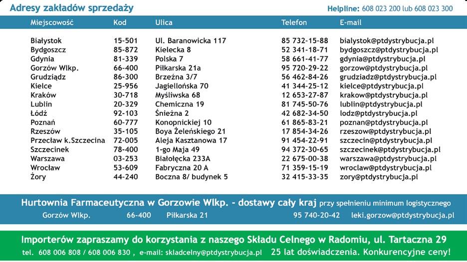 poszczególnych towarów.