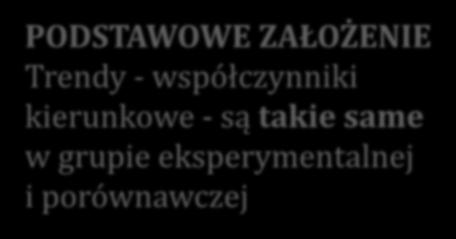 Pamiętajmy!