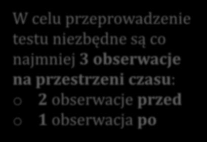 kierunkowy: utworzenie stanu kontrfaktycznego dla zmiany w wyniku PODSTAWOWE ZAŁOŻENIE Trendy -