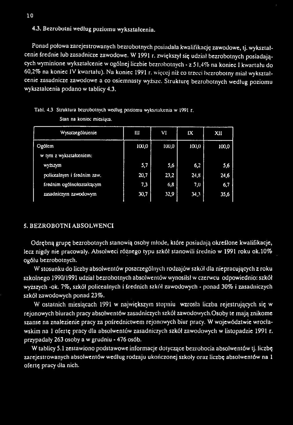 więcej niż co trzeci bezrobotny miał wykształcenie zasadnicze zawodowe a co osiemnasty wyższe. Strukturę bezrobotnych według poziomu wykształcenia podano w tablicy 4.