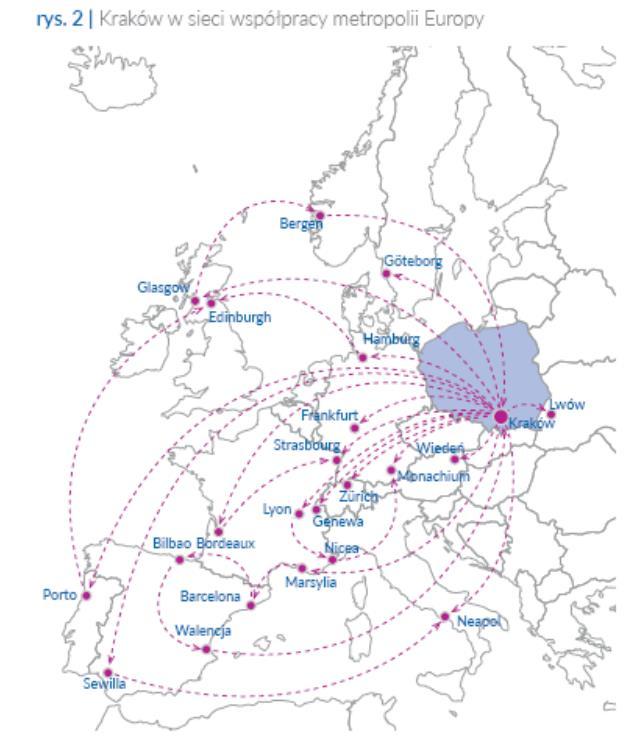 Plan Strategiczny : 3.1 W punkcie IV.1 Wizja, misja i cele strategiczne, w miejsce zestawienia Celów strategicznych wstawia się schemat z celami strategicznymi i operacyjnymi. 3.2 W punkcie IV.