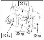 Balastowanie ciężarkami do 60kg Indeks Model Dł. Stabil.