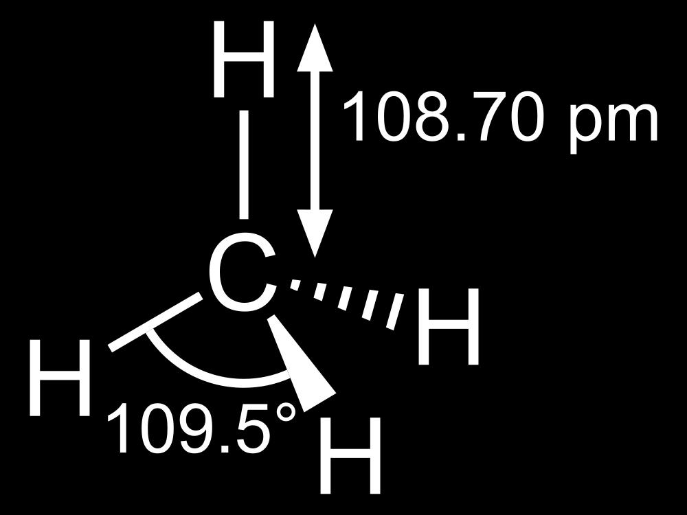 Wiązania pojedyncze i izolowane wiązania podwójne przerwa energetyczna HOMO LUMO pozwala szacować długość promieniowania absorbowanego związki