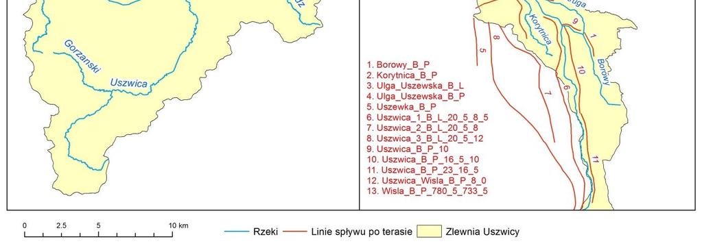 Poza głównymi ciekami w zlewni Uszwicy, odpowiadającymi jednostkom zadaniowym, sieć rzeczną uzupełniono o odcinek Wisły pomiędzy wodowskazami Popędzynka i Karsy, na którym zlokalizowane jest ujście