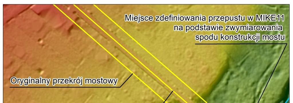 Wielowariantowy program inwestycyjny wraz z opracowaniem