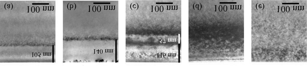 implantacji jonami fluoru o energii 70 kev uformowała się warstwa zagrzebana (rys. 1b).