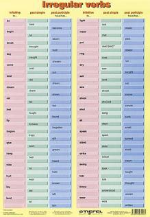 - Irregular Verbs 120 x