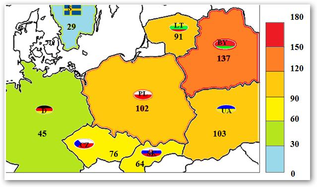 Liczba zabitych na milion mieszkańców w 2010 r.: BY 2009 r.