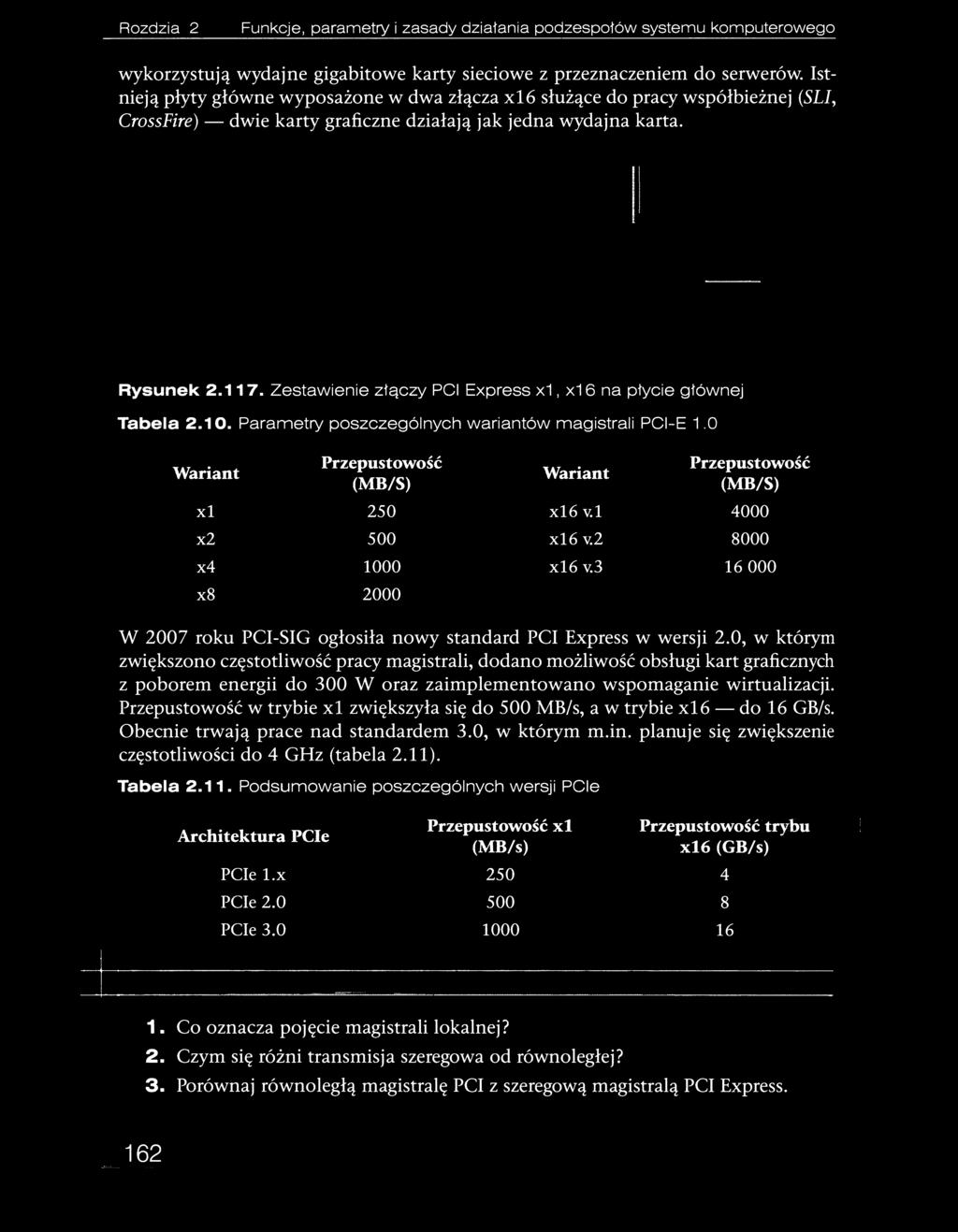 Zestawienie złączy PCI Express x1, x16 na płycie głównej Tabela 2.10. Parametry poszczególnych wariantów magistrali PCI-E 1.0 Wariant Przepustowość (MB/S) Wariant Przepustowość (MB/S) xl 250 xl6 v.