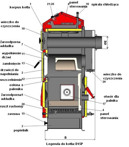 Informacje o produkcie