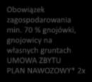 Rozporządzenie w sprawie warunków technicznych, jakim powinny odpowiadać budowle rolnicze i ich usytuowanie. (Dz.U.97.132.