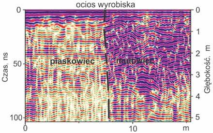 Nr 5 PRZEGLĄD GÓRNICZY 93 Rys. 12. Granica litologiczna między piaskowcem a mułowcem. Radarogram z pomiaru GPR anteną o częstotliwości 250 MHz na profilu w ociosie wyrobiska Fig. 12. Lithological border between sandstone and mudstone.