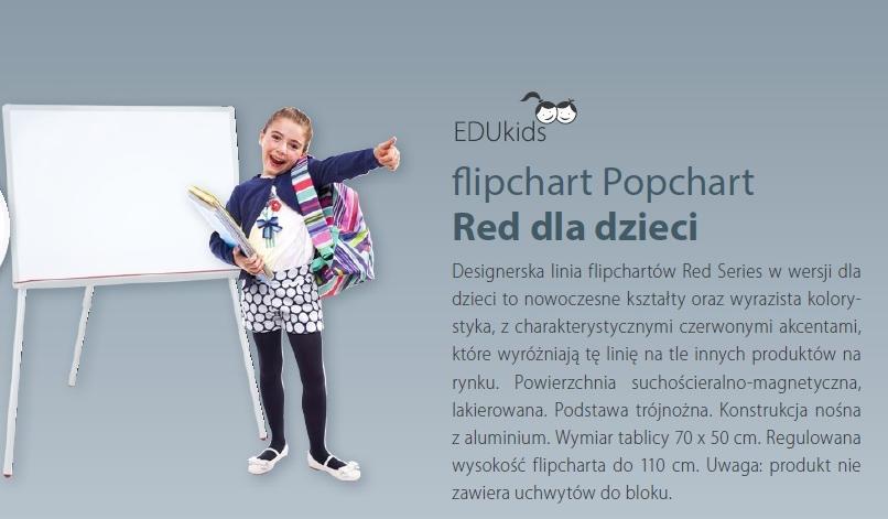 SERIA EDUKIDS dla dzieci Nazwa Designerska linia flipchartów Red Series w wersji dla dzieci to nowoczesne kształty oraz wyrazista kolorystyka, z charakterystycznymi czerwonymi akcentami, które