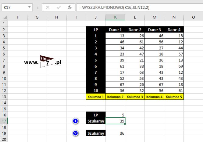 23 (Pobrane z slow7.pl) Przykład 1: - formuła: =WYSZUKAJ.