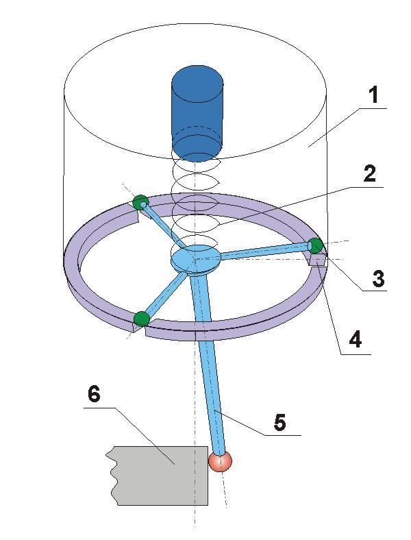 trzpień 6 mierzony element 1. Korpus 2.