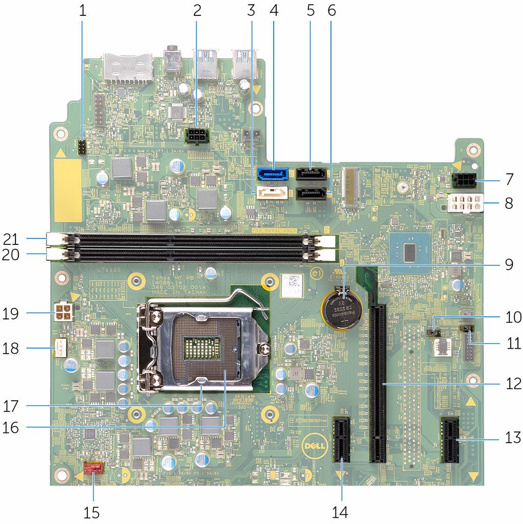 7 wentylator i radiator procesora Elementy płyty systemowej 1 złącze kabla przycisku zasilania (PWRSW1) 3 złącze kabla danych napędu dysków optycznych (HDD1) 5 złącze kabla danych napędu dodatkowego