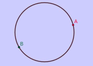 jednokolorowy, jeżeli zawiera jeden punkt należący do zbioru Z, jest dwukolorowy, jeżeli zawiera dwa punkty, jest trzykolorowy, a jeżeli zawiera trzy punkty należące do zbioru Z jest czterokolorowy.