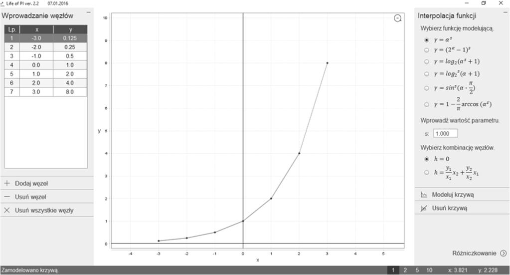 40 Dariusz Jacek Jakóbczak Fig. 1. PFC linear 2D modeling of function y=2 x with seven nodes (in left window) and options in right window (modeling functions γ and nodes combination h).