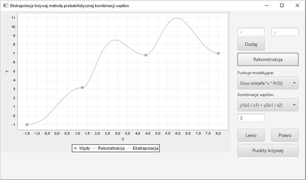 Reconstruction of High-dimensional Data using the Method of Probabilistic 43 Fig. 5. PFC 2D reconstruction for γ = sin(α 2 π/2) and h in (2). Fig. 6.
