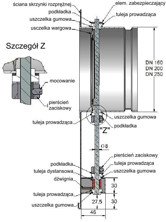 filtrów z ramą Z uszczelnianych za pomocą żelu (dla wkładów filtracyjnych o klasie H14 i U15) uszczelnienie rama aluminiowa rama filtra uszczelka - żel Wariant B rama uszczelka System uszczelnienia