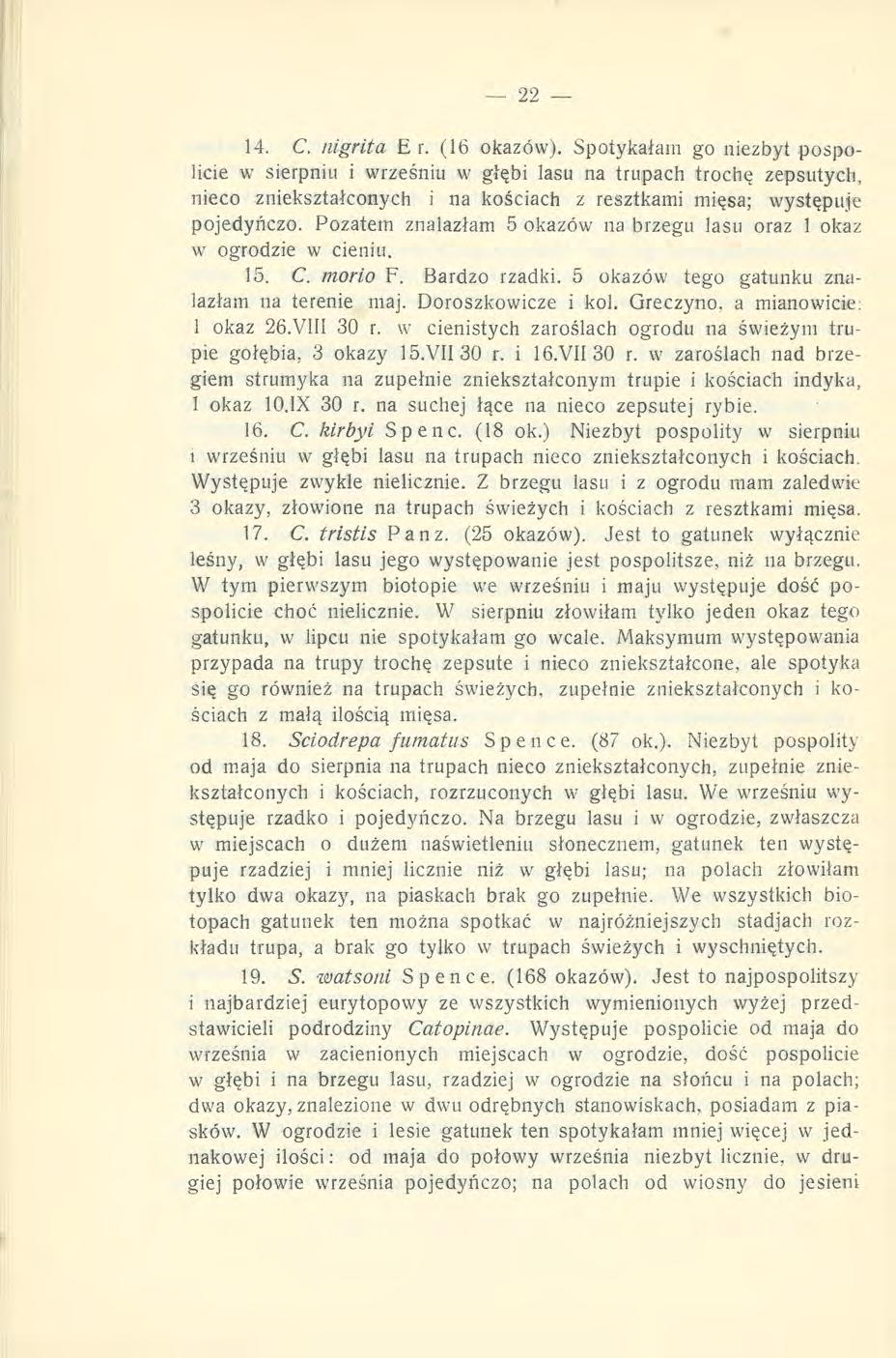 14. C. nlgrita Er. (16 okazów).