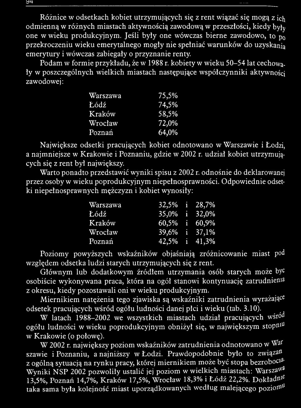 64,0% N ajw iększe o dsetki pracujących kobiet odnotow ano w W arszaw ie i Łodzi, a najm niejsze w K rakow ie i P oznaniu, gdzie w 2002 r.