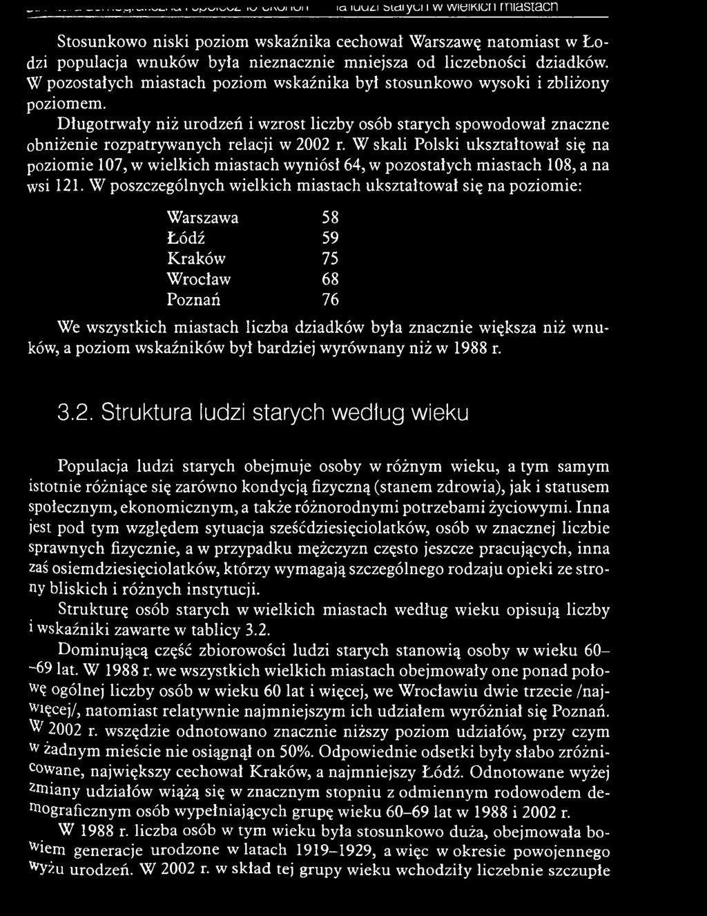 W poszczególnych w ielkich m iastach ukształtow ał się na poziom ie: W arszawa 58 Ł ódź 59 K raków 75 W rocław 68 Poznań 76 We w szystkich m iastach liczba dziadków była znacznie w iększa niż w n u