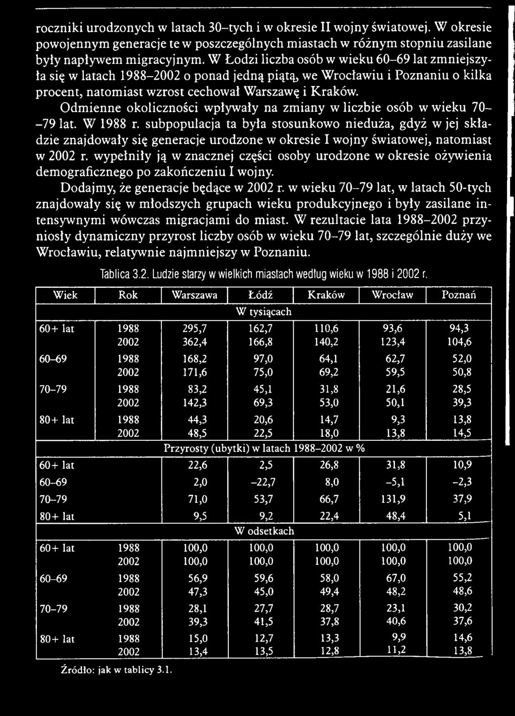 w ypełniły ją w znacznej części osoby u ro d zo n e w okresie ożyw ienia dem ograficznego po zakończeniu I wojny. D odajm y, że generacje będące w 2002 r.