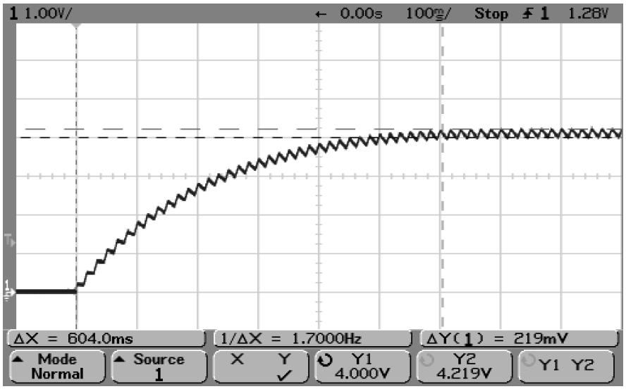 Rload Rload = 10kΩ Iout = 0,45mA