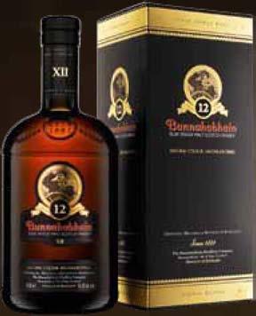 BUNNaHaBHaiN