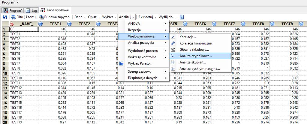 Przykład 1 Przykład 2 Przykład 3 Przykład 4 Przykład 4 Dane zostały wzięte z książki Modern Factor Analysys.