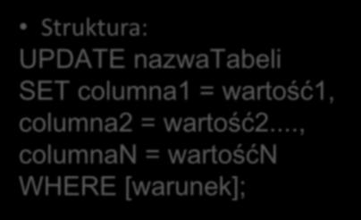 SET columna1 = wartość1, columna2 =