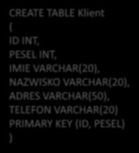 Warto w tym miejscu nadmienić, iż rolę klucza głównego nie musi spełniać tylko jedna kolumna. Nic nie stoi na przeszkodzie, aby na PRIMARY KEY składały się dwie lub więcej wartości.