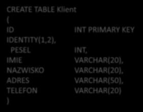 Autoinkrementacja We wstępie do niniejszego artykułu wspomniałem, iż klucz główny ma posiadać wartość unikatową w obrębie danej tabeli.