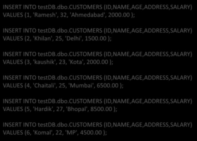 INSERT INTO testdb.dbo.customers (ID,NAME,AGE,ADDRESS,SALARY) VALUES (1, 'Ramesh', 32, 'Ahmedabad', 2000.00 ); INSERT INTO testdb.dbo.customers (ID,NAME,AGE,ADDRESS,SALARY) VALUES (2, 'Khilan', 25, 'Delhi', 1500.