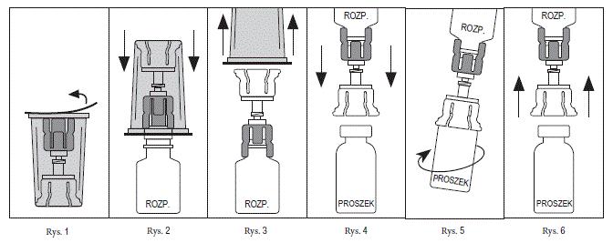 7. Zdejmij i usuń przezroczystą część opakowania Mix2Vial (Rys. 3) 8.