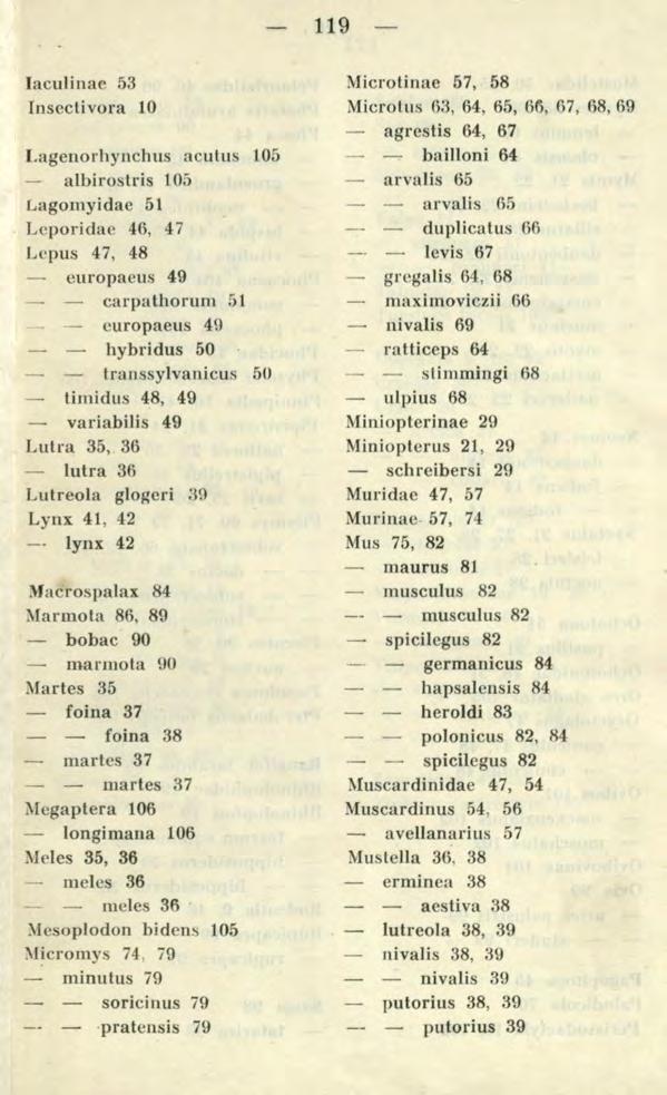 119 Iaculinae 53 Insectivora 10 I.