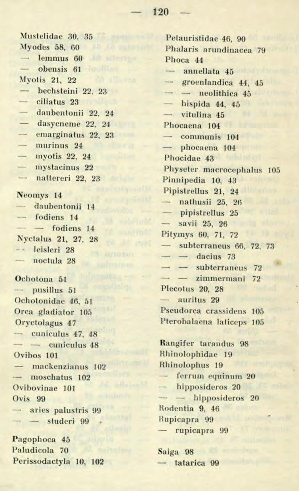 120 Miistelidae 30.