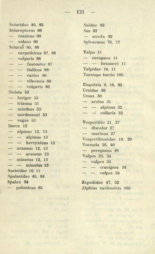121 Sciuridae 46, 85 Sciuropterus 90 russicus 90 volans 90 Sciuruś 85, 86 carpathicus 87, 88 vulgaris 86 fuscoater 87 italiens 88 varius 86 vilnensis 88 vulgaris 86 Sicista 53 loriger 53 trizona 53
