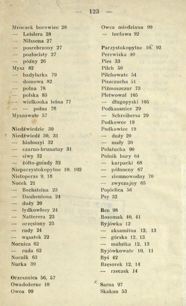 123 Mroczek borowiec 28 Leislera 28 Nilssona 27 posrebrzony 27 pozłocisty 27 późny 26 Mysz 82 badylarka 7!