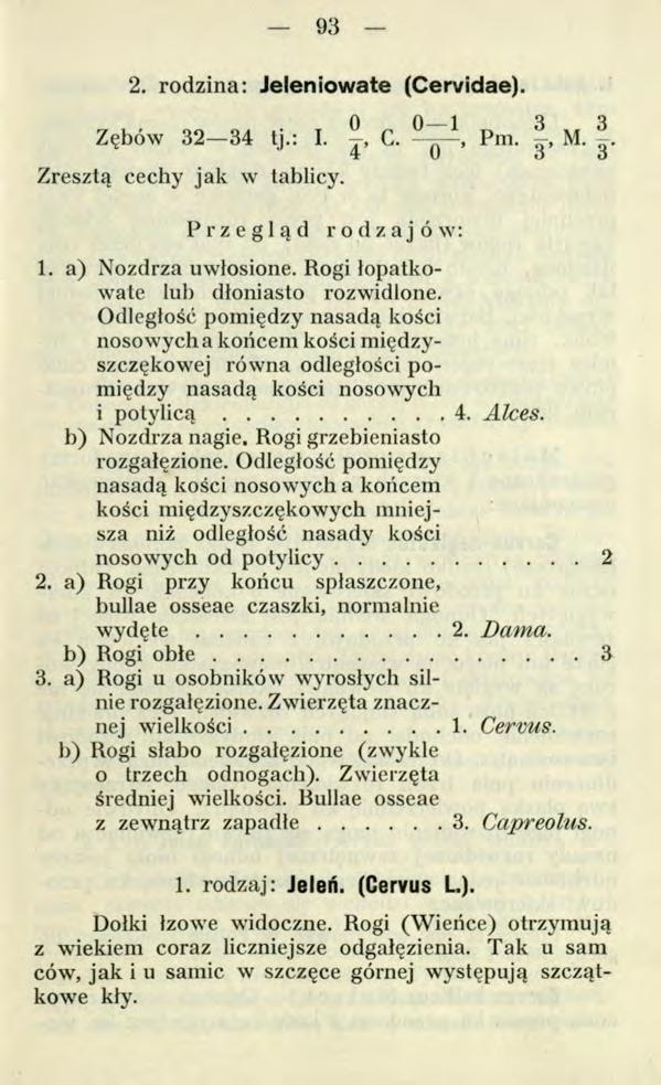 93 2. rodzina: Jeleniowate (Cervidae). Zębów 32 34 tj.: I. С. Pm. M. 4 U o o Zresztą cechy jak w tablicy. Przegląd rodzajów: 1. a) Nozdrza uwlosione. Rogi łopatkowate lub dloniasto rozwidlone.